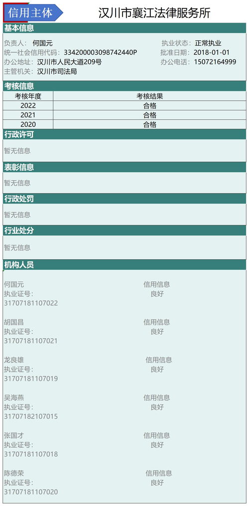 漢川市2024年法律服務(wù)信用信息與系統(tǒng)集成服務(wù)
