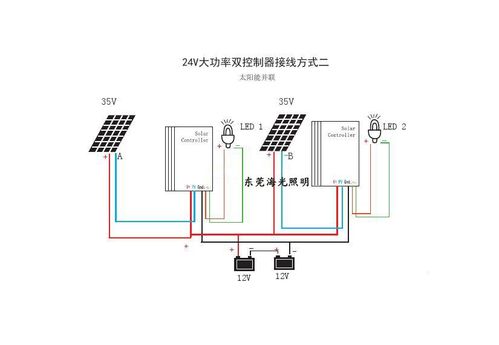 太陽能路燈控制器接線圖詳解 從零開始完成安全連接